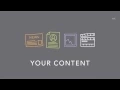 iQ media Media Intelligence for Smart PR