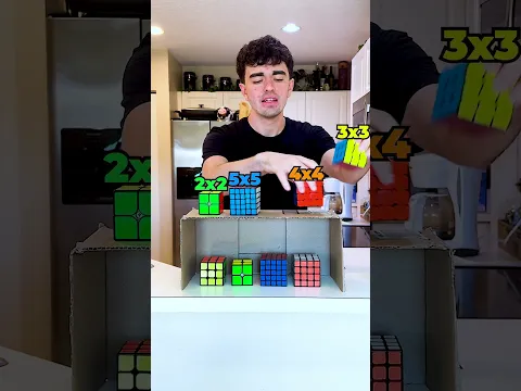 How Fast Could You Do This Challenge?