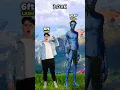 AVATAR Characters Real Life Height s