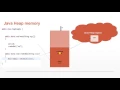 Introduction to Stack and Heap Part 4 Understanding Java Heap with example