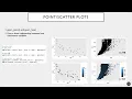 Introduction to ggplot2 2