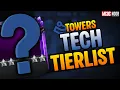NEW Tower Tech Tier List Best Champions Ranked MCOC 2026