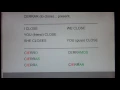CERRAR to Close present forms cierro cierras cierra cerramos cierran