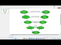 V-Model Explained in Hindi Software Testing Basics for Beginners