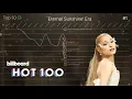 ARIANA GRANDE Billboard Hot 100 Chart History 2013-2025
