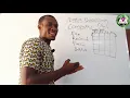 DATA PROCESSING CHIBUIKE COMPUTER FILES CA
