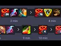 RIOT PLEASE NOT AGAIN