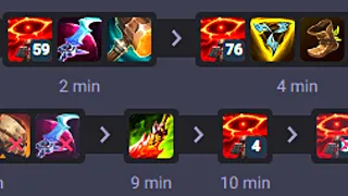 RIOT PLEASE, NOT AGAIN...