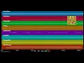 🎵 Je l'aime - Fanny J (MIDI individual tracks) 🎹