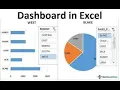 Data Visualization and Dashboards part 4 Business Data Analytics Excel
