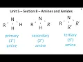 How to Name and Draw Amines and Amides
