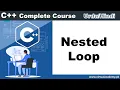 Nested Loops in C Programming Language C in