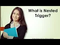 What is Nested Trigger