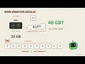 Every way to get 48GB VRAM for local AI, cheapest first..