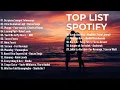 Top Hits Spotify Indonesia 2025 | Top Spotify Indonesia 2025 | Lagu Hits Spotify 2025 | Lagu Viral
