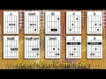 Slight Return - The Bluetones - Acoustic Guitar Lesson