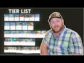 EVERY Ride at Cedar Point Tier List by Wait Times