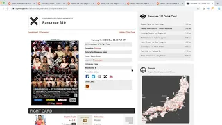 MMA Streams Reddit Overview