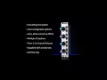 ADE-60 4 4 Mix Utility - 30 Second Overview