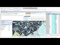 Arcgis pyhton select by attributes