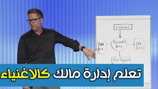 إتبع هذا النظام المالي لمدة سنة واحدة أفضل نظام مالي بالتجرية 