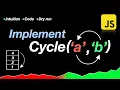 Implement a cycling function JavaScript interview question Intuition Code Dry run
