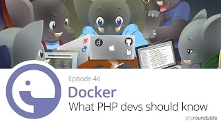 048 Docker PHP