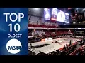 Top 10 Oldest NCAA Basketball Arenas