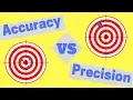 Accuracy and Precision It s Easy