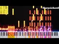 Rush E but the instrument changes PART 2