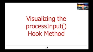 Visualizing Java Sequential SearchStreamGang Hook Methods