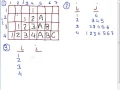 Star Pattern 22 Program in C