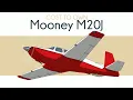 Mooney M20J - Cost to Own
