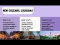 What s Geauxing On Spring Breaking on a budget