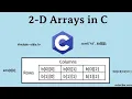 Two dimensional array simple programs compile time and run time initialization in Hindi