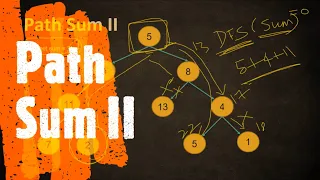 Path Sum II LeetCode 113 Coders Camp
