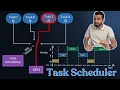 RTOS Scheduler Explained