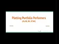 Plotting Portfolio Performers ($ALAB, $BE, $ETHA)