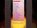 Download Lagu TAGALOG ENGLISH TRANSLATION USEFUL WORDS Vocabulary Words Filipino to English #educationalvideo