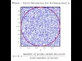Examples of Conditions Loops Logical Arrays and Vectorization Runtime and Loop Control in MATLAB