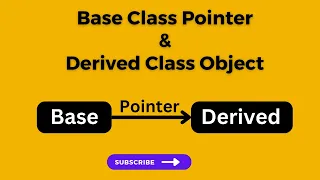 Base Class Pointer Derived Class Object in C C Tutorials for Begginers