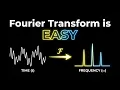 Give me 30 min I will make Fourier Transform click forever