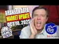 Branson Market Update 2025