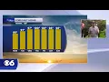 Major heat coming to Virginia this week