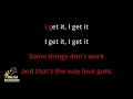 IN YOUR EYES  - Snoh Aalegra (Karaoke Songs With Lyrics - Original Key)