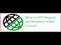 What is HTTP Request and Response in Rest Assured