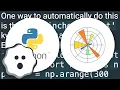 Reduce left and right margins in matplotlib plot