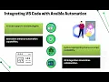How to Use Visual Studio Code for Ansible Ansible Training with VS Code