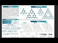 DENSITY FUNCTIONAL THEORY ANALYSIS OF ACETONE AND CO2 ADSORPTION ON G-C3N4