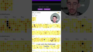 Full GitHub Contribution Chart